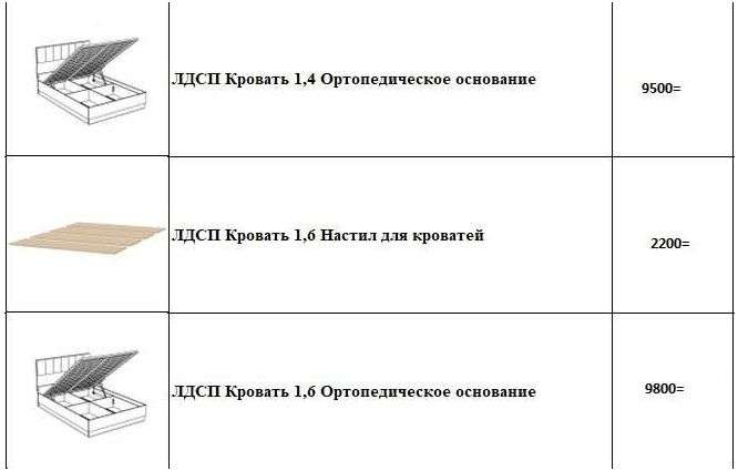 Спальный гарнитур «Адель» Модульный Набор-2 (Эра) в Нижнем Новгороде фото №6