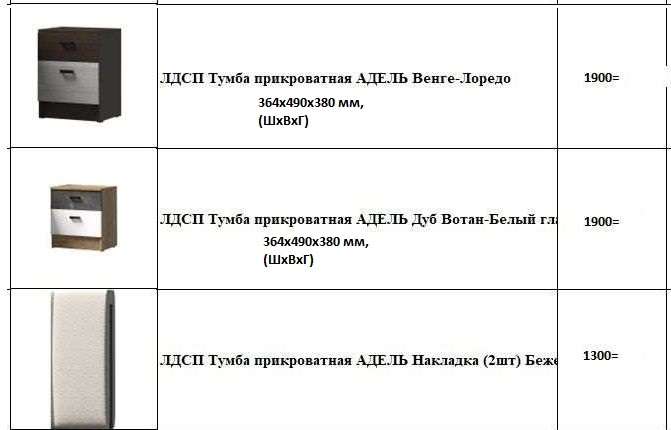 Спальный гарнитур «Адель» Модульный Набор-2 (Эра) в Нижнем Новгороде фото №10