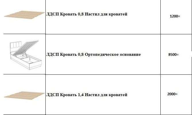 Спальный гарнитур «Адель» Модульный Набор-2 (Эра) в Нижнем Новгороде фото №5