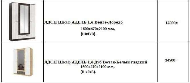 Спальный гарнитур «Адель» Модульный Набор-2 (Эра) в Нижнем Новгороде фото №14