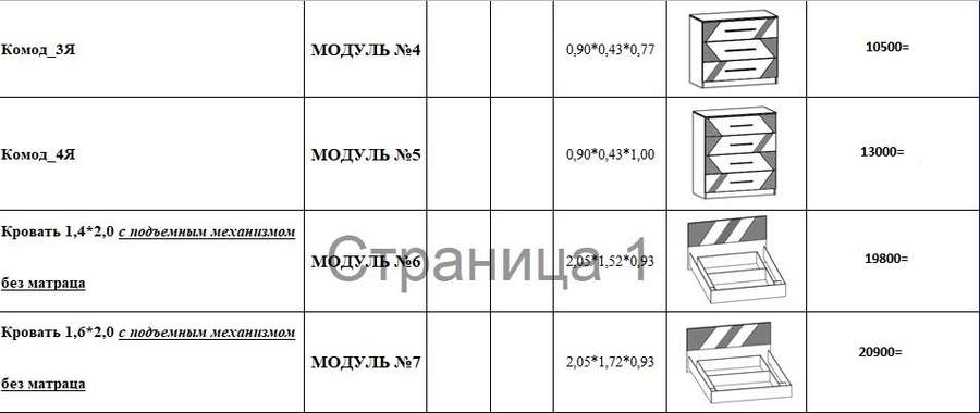 Спальный гарнитур «Шарм» (Террикон) в Нижнем Новгороде фото №6