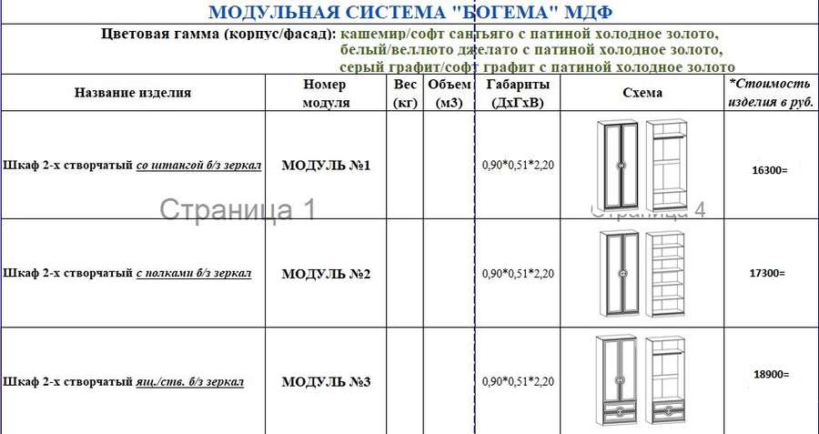 Спальный гарнитур «Богема» (Террикон) в Нижнем Новгороде фото №2