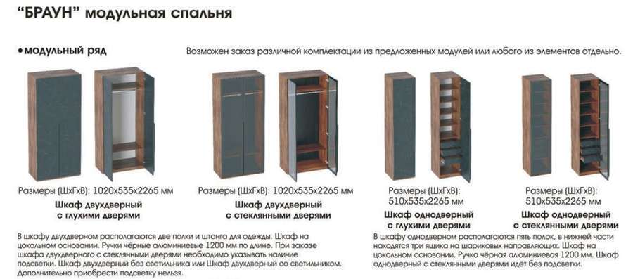 Спальный гарнитур «Браун» Модульный Набор-1 (Мебельград) в Нижнем Новгороде фото №2