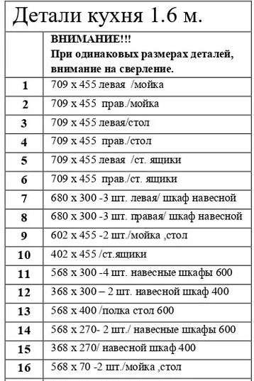 Кухня «Марчел» 1,6м Графит, Белый - Готовое решение (Риикм) в Нижнем Новгороде фото №4