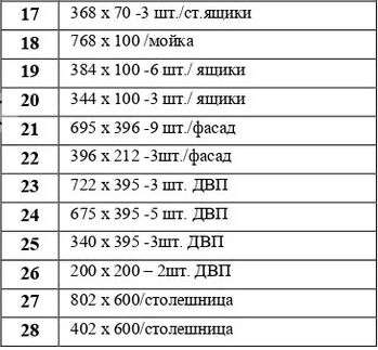 Кухня «Марчел» 2,0м Графит, Белый - Готовое решение (Риикм) в Нижнем Новгороде фото №6