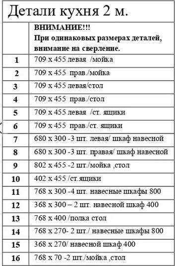 Кухня «Марчел» 2,0м Графит, Белый - Готовое решение (Риикм) в Нижнем Новгороде фото №5
