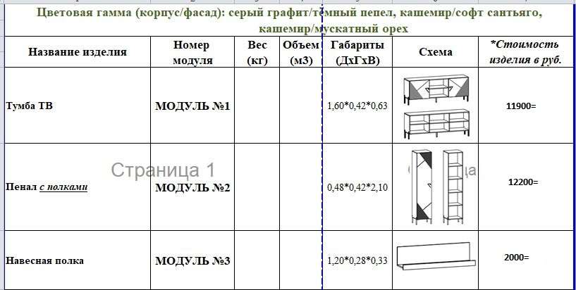 Гостиная «Сигма» Модульная Набор-1 (Террикон) в Нижнем Новгороде фото №2