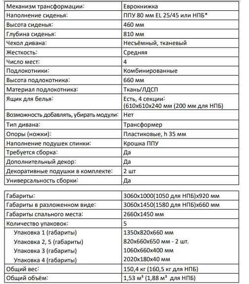 Диван-трансформер «Оптимус-1» различные расцветки в Нижнем Новгороде фото №19