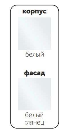 Стенка «Йорк» Модульная Набор-3 (Империал) в Нижнем Новгороде фото №7