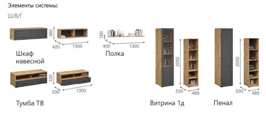 Стенка «Лацио Сканди» Модульная Набор-1 (Империал) в Нижнем Новгороде фото №3