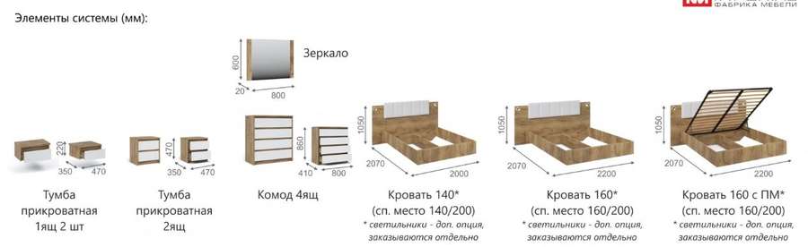 Спальный гарнитур «Мишель» Модульный, Крафт золотой/белый жемчуг в Нижнем Новгороде фото №4