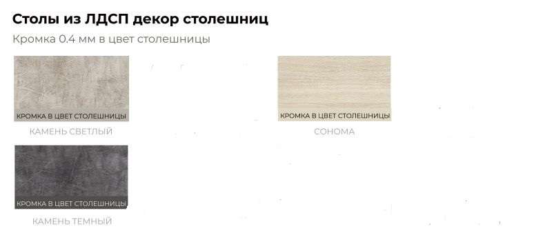 Стол обеденный пристенный ЛДСП и Пластик (ВВР) в Нижнем Новгороде фото №9