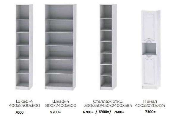 Гостиная «Иннэс-7 Ника» Набор-4, Модульная (Диал) в Нижнем Новгороде фото №3