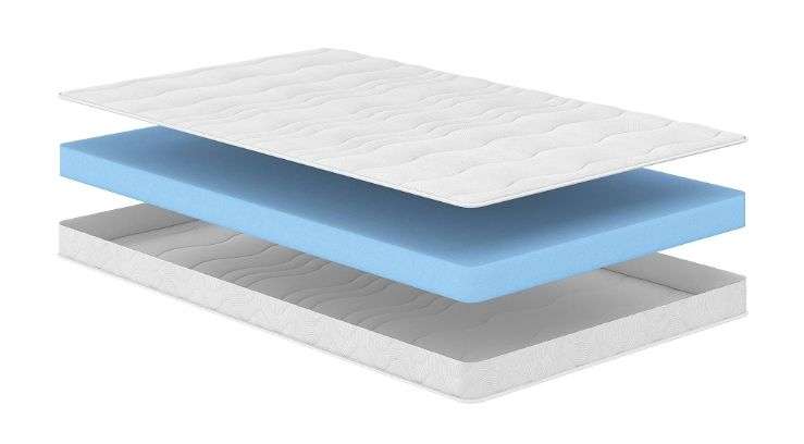 Детский матрас Play Middle (Сонум) в Нижнем Новгороде фото №2