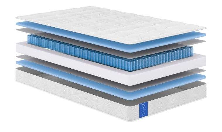 Детский матрас Play Soft (Сонум) в Нижнем Новгороде фото №2