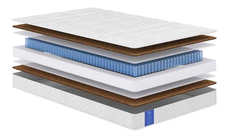 Детский матрас PLAY HARD (Сонум) в Нижнем Новгороде фото №2