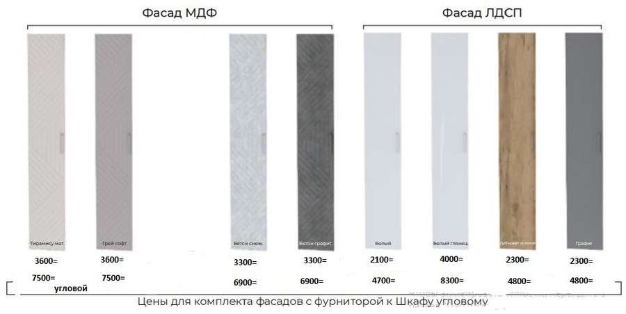 Гардеробная «Иннэс-7» Модульная Набор 1 в Нижнем Новгороде фото №11