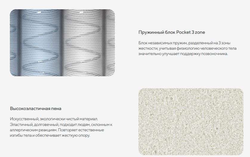 Матрас Balance Optima (СОНУМ) в Нижнем Новгороде фото №3