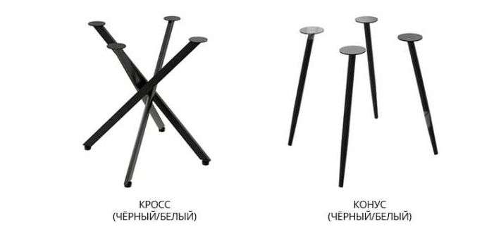 Стол Круглый ЛДСП (ВВР) в Нижнем Новгороде фото №8