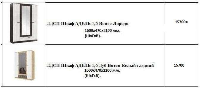 Спальный гарнитур «Адель» Модульный Набор-1 (Эра) в Нижнем Новгороде фото №11