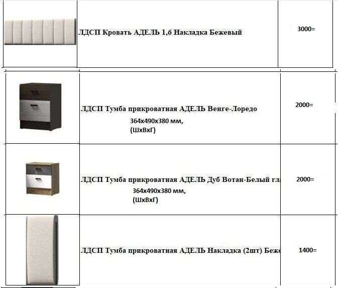 Спальный гарнитур «Адель» Модульный Набор-1 (Эра) в Нижнем Новгороде фото №8