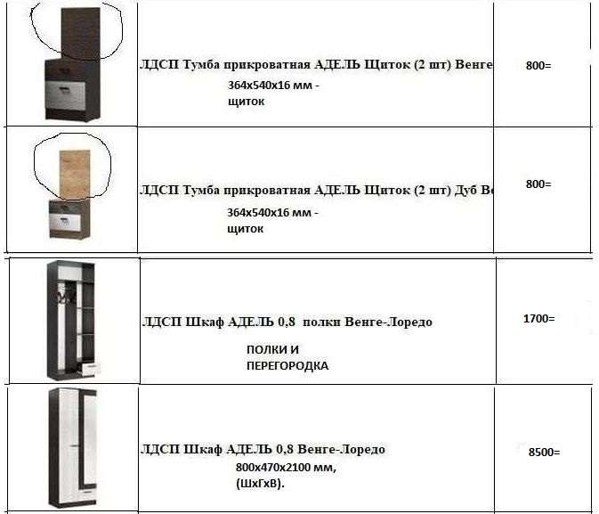 Спальный гарнитур «Адель» Модульный Набор-1 (Эра) в Нижнем Новгороде фото №9