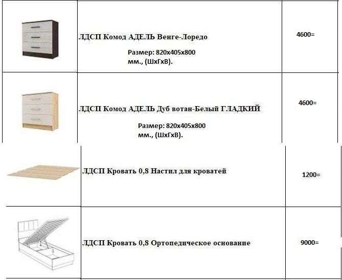 Спальный гарнитур «Адель» Модульный Набор-1 (Эра) в Нижнем Новгороде фото №4
