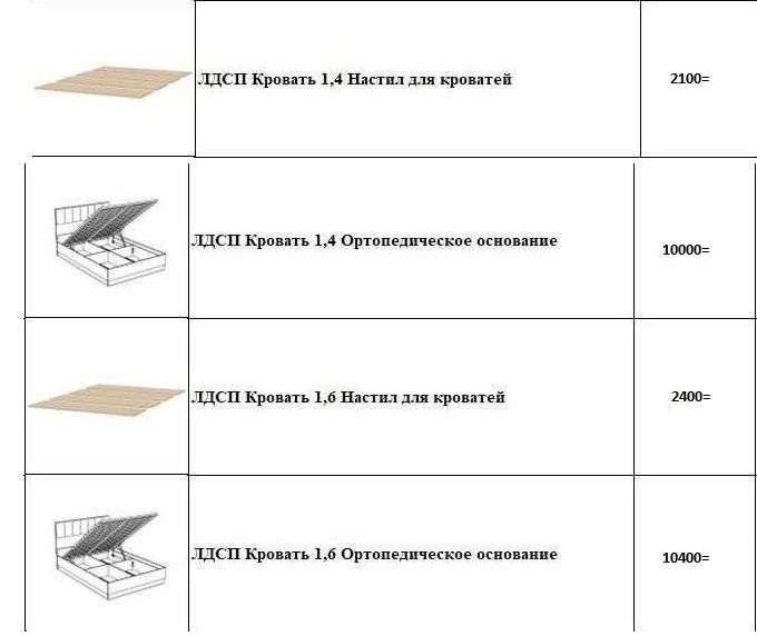 Спальный гарнитур «Адель» Модульный Набор-2 (Эра) в Нижнем Новгороде фото №5