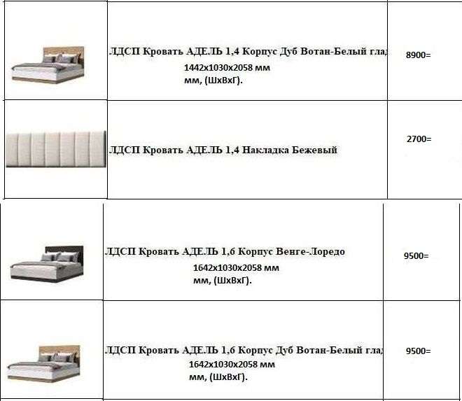 Спальный гарнитур «Адель» Модульный Набор-2 (Эра) в Нижнем Новгороде фото №7