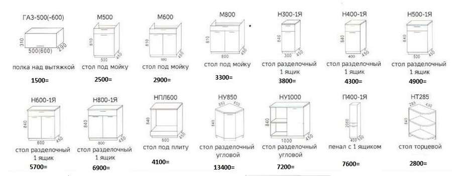 Кухня «Эра» Модульная, Угловая 2,8м х 2,49м (Эра) в Нижнем Новгороде фото №3