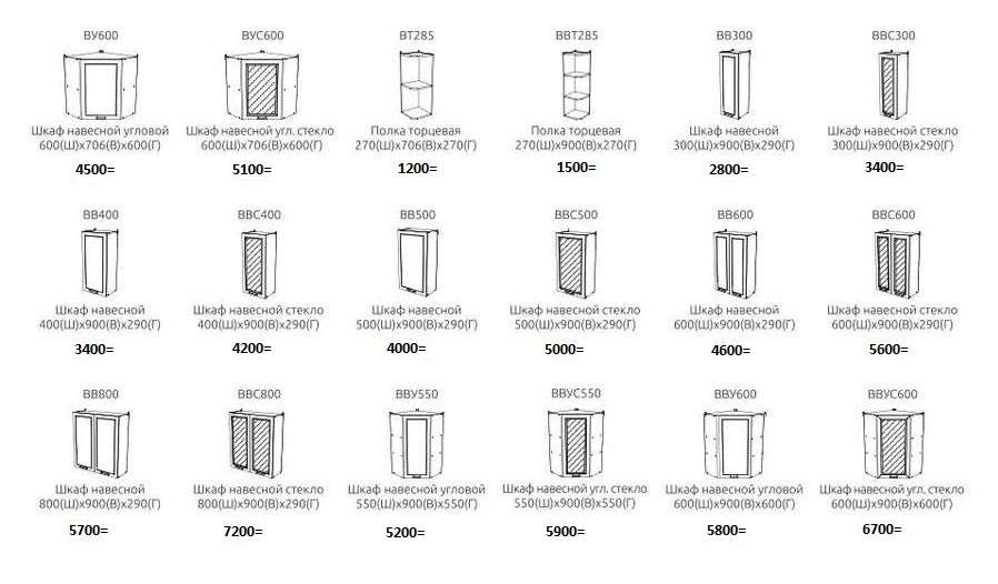 Кухня «АГАВА» угловая 2,85 X 1,85м Модульная,Две расцветки (Эра) в Нижнем Новгороде фото №4