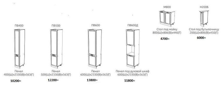 Кухня «АГАВА» 2,6м Модульная Два цветовых решения (Эра) в Нижнем Новгороде фото №8