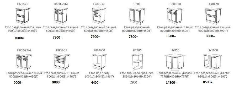 Кухня «АГАВА» угловая 2,85 X 1,85м Модульная,Две расцветки (Эра) в Нижнем Новгороде фото №6
