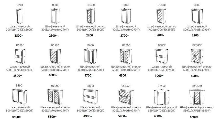 Кухня «АГАВА» угловая 2,85 X 1,85м Модульная,Две расцветки (Эра) в Нижнем Новгороде фото №3