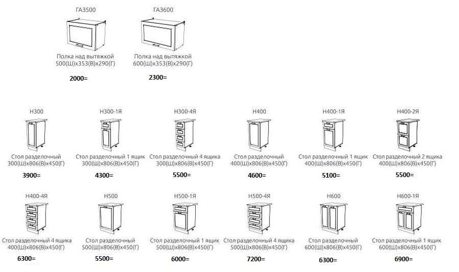 Кухня «АГАВА» 2,0м Антрацит Модульная (Эра) в Нижнем Новгороде фото №6