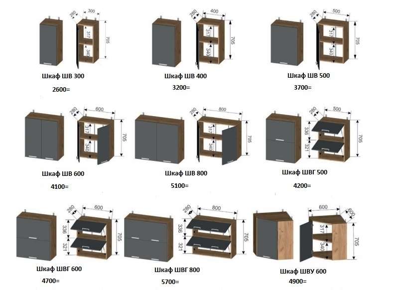 Кухня «Настя» Модульная Угловая (Регион 058) в Нижнем Новгороде фото №7