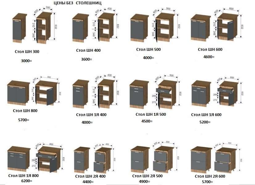 Кухня «Лофт» Модульная комплект 1 (Регион 058) в Нижнем Новгороде фото №10