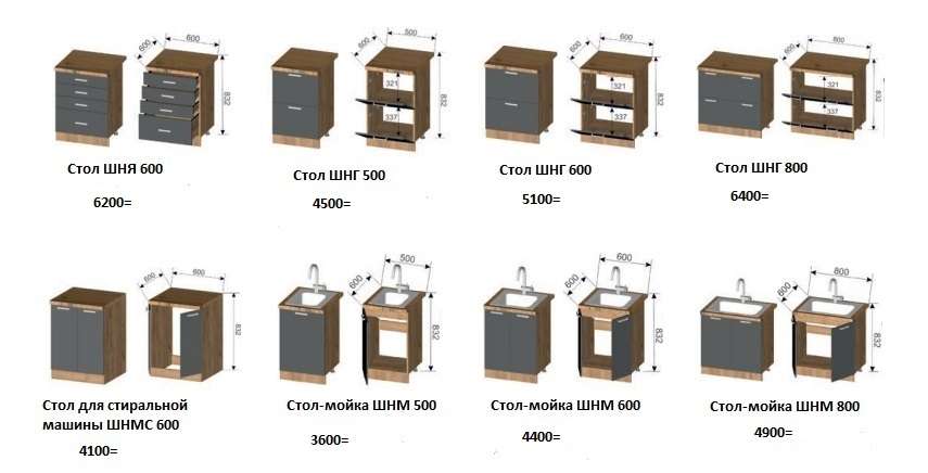 Кухня «Гранд» Модульная комплект 1 (Регион 058) в Нижнем Новгороде фото №9