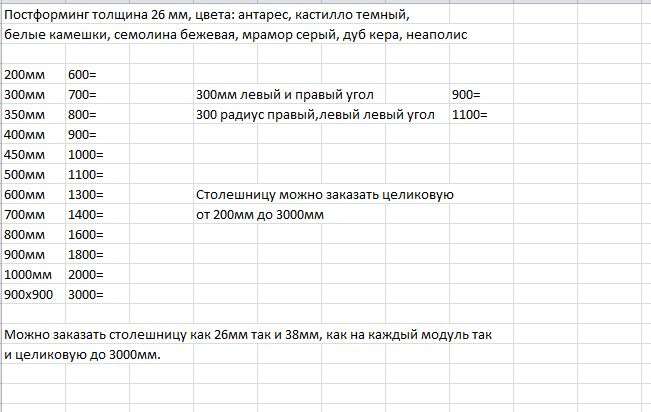 Модульная кухня «Модерн» Набор-3, ширина 2,6м (Диал) в Нижнем Новгороде фото №15