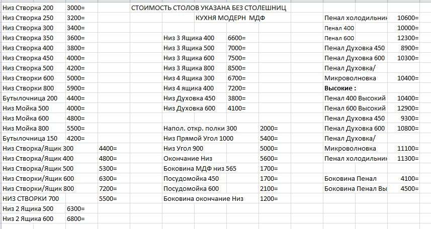 Модульная кухня «Модерн» Набор 13 (Диал) в Нижнем Новгороде фото №13