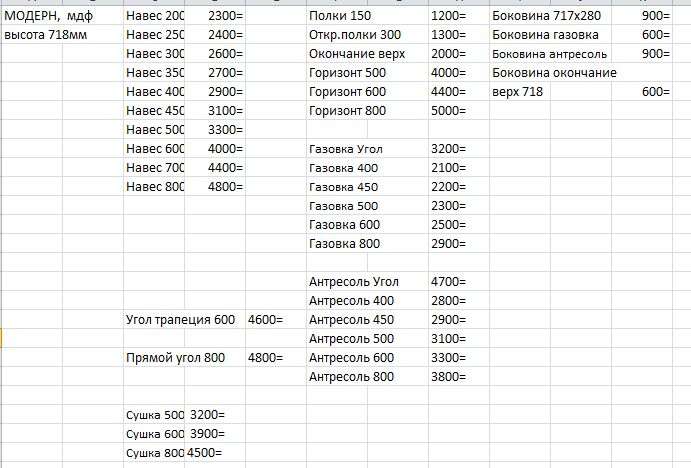 Модульная кухня «Модерн» Набор 4 (3000х2616мм) Диал в Нижнем Новгороде фото №13