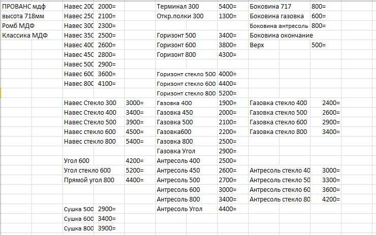 Кухня «ПРОВАНС» Набор 19, высота верха 918мм, Модульная в Нижнем Новгороде фото №11