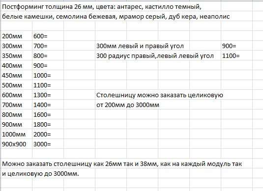 Кухня «ПРОВАНС» вариант 1 (1,6м) модульная в Нижнем Новгороде фото №14