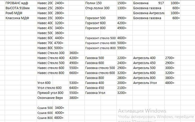 Кухня «ПРОВАНС» вариант 1 (1,6м) модульная в Нижнем Новгороде фото №11