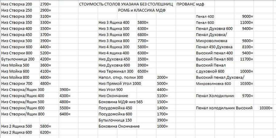 Кухня «РОМБ» вариант-3 (1,6м) модульная в Нижнем Новгороде фото №13