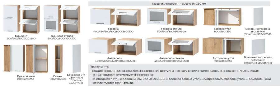 Кухня «РОМБ» Набор 1,6м Модульная (Диал) в Нижнем Новгороде фото №5