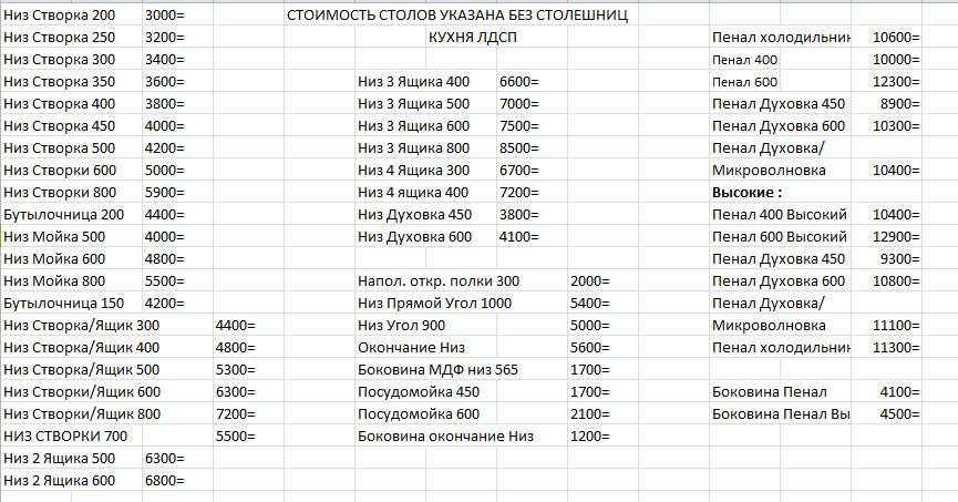 Кухня «ЛДСП» Набор-2 (2,6м), Модульная в Нижнем Новгороде фото №13