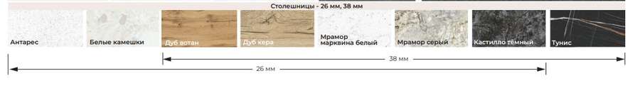 Кухня «ЭКО+» Набор 2 (2000мм х 1616мм) Модульная в Нижнем Новгороде фото №10