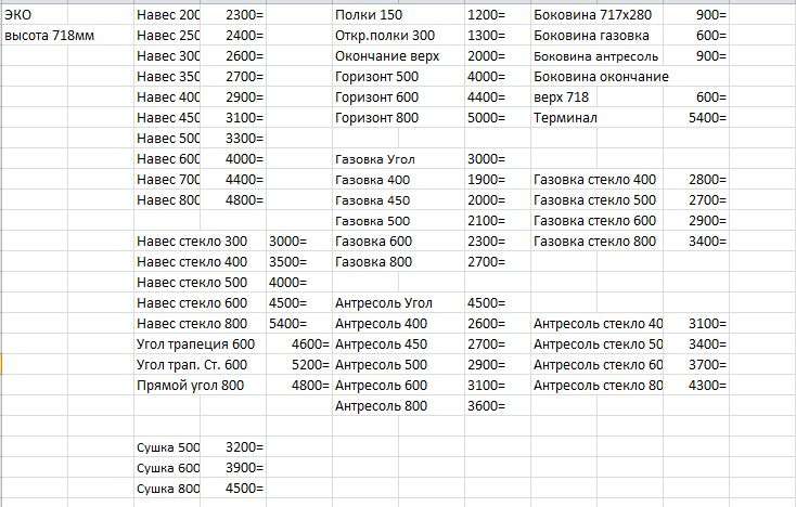 Кухня «ЭКО Волна» Набор 3850мм, Модульная (Диал) в Нижнем Новгороде фото №14