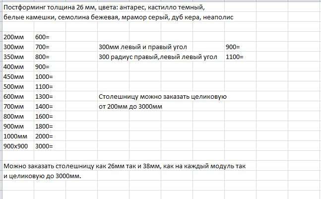 Кухня «ЭКО» Набор-11 (2,9м) Модульная в Нижнем Новгороде фото №15